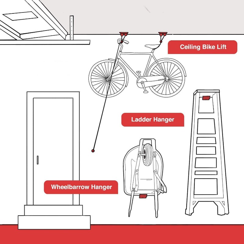 Robuste Leiterhaken – Wandmont – Workshop Tools On Wall Bewertung und Preis