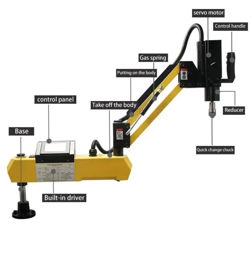 Metall-Gewindeschneidmaschine  – Workshop Tools In Engineering Bewertung und Preis